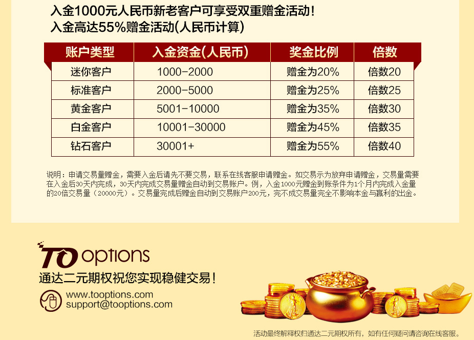 通达新优惠